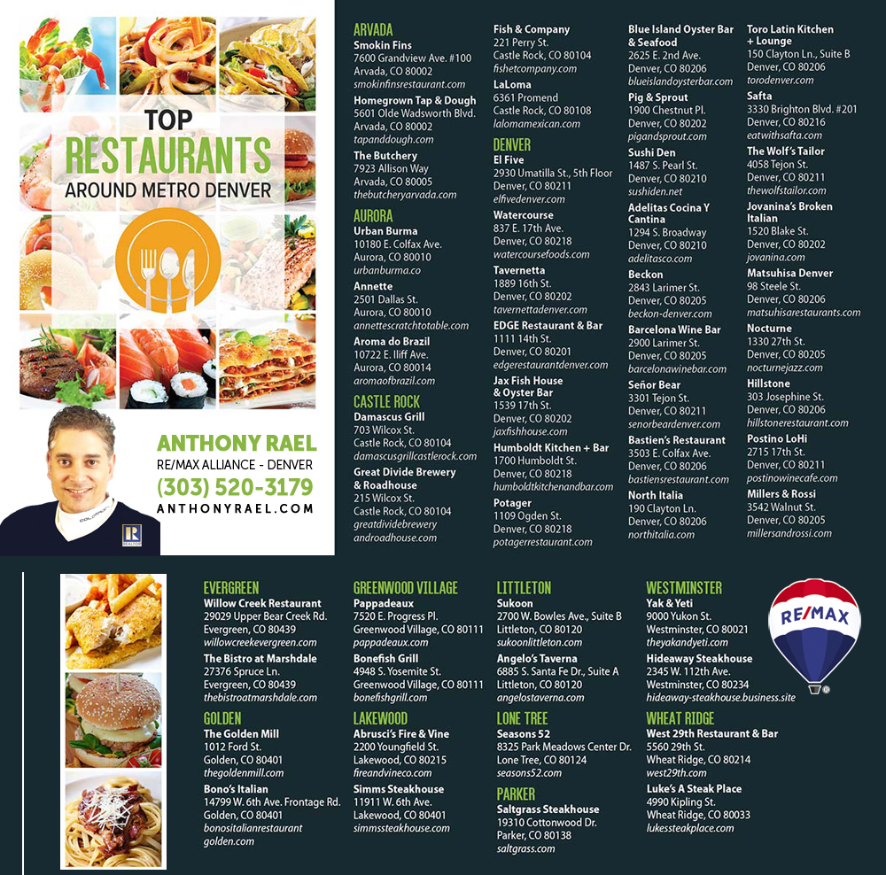 Favorite Restaurants in Denver Colorado - Denver's Favorite Restaurants